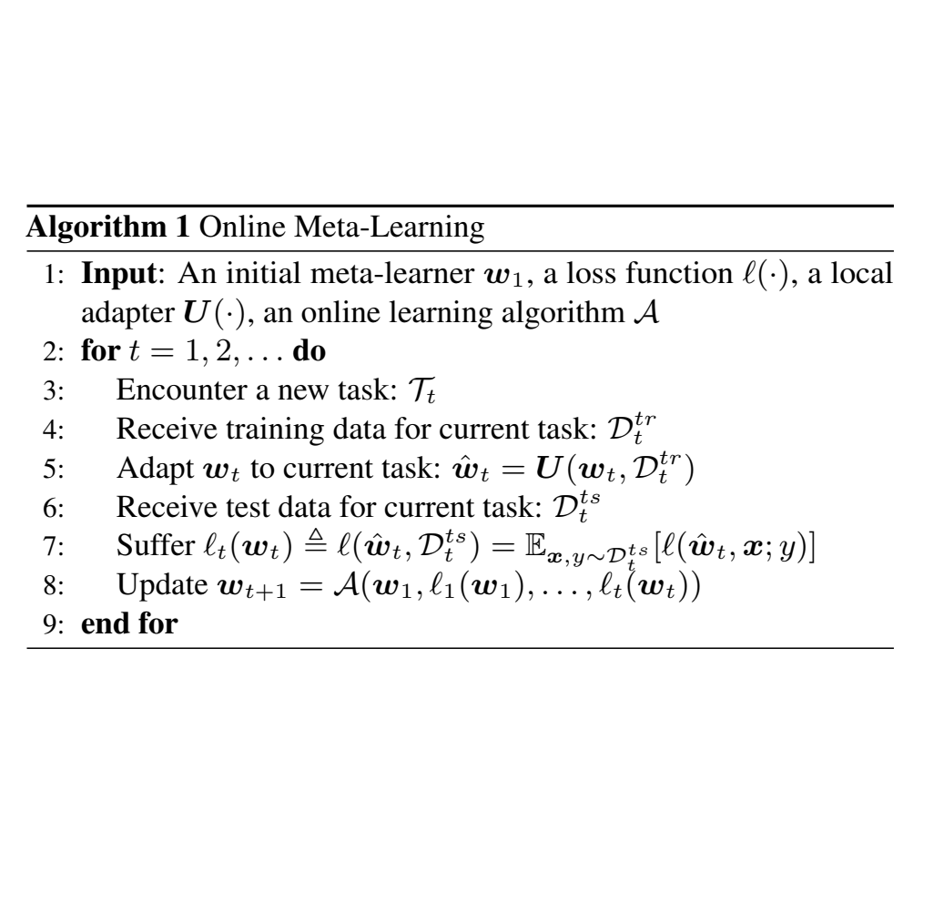 No-regret Non-convex Online Meta-learning